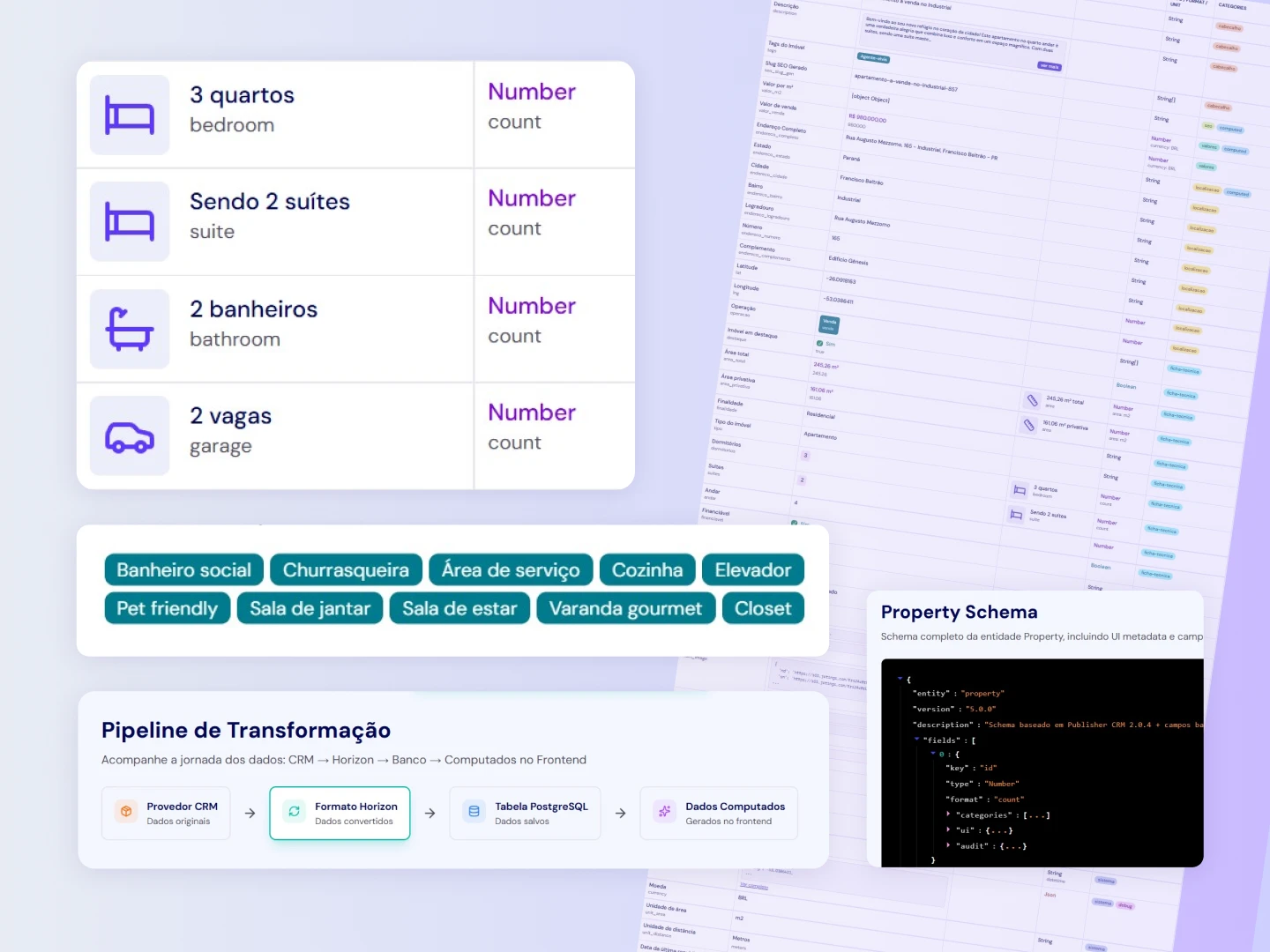 Inspecionador de imóveis