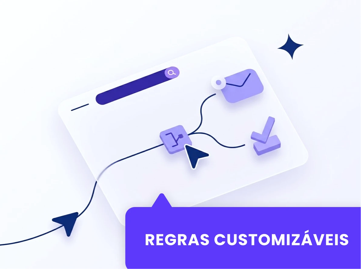 Mecanismo de regras inteligente